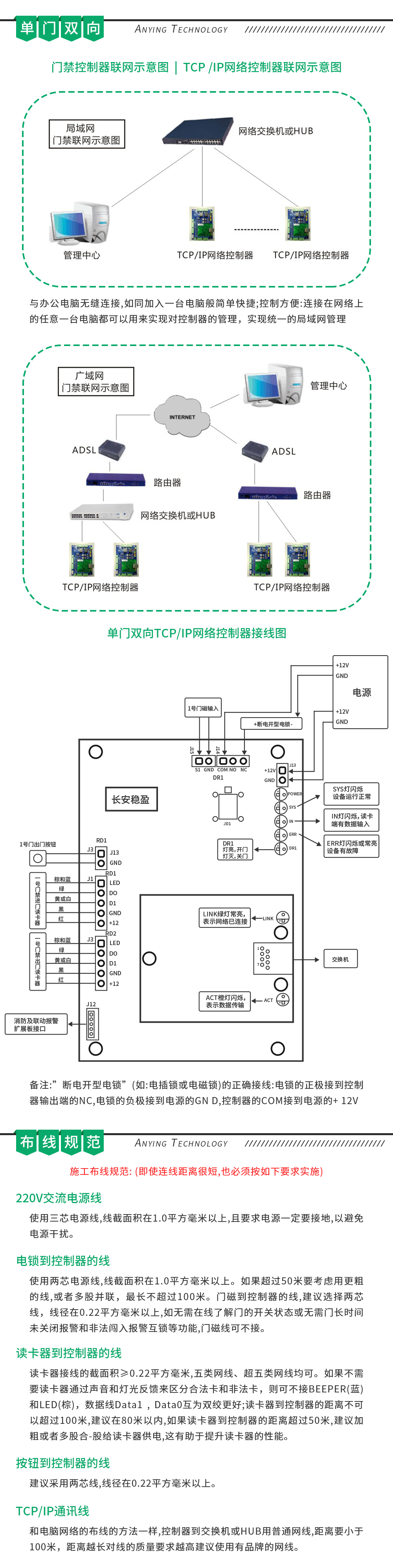 单向双门.png